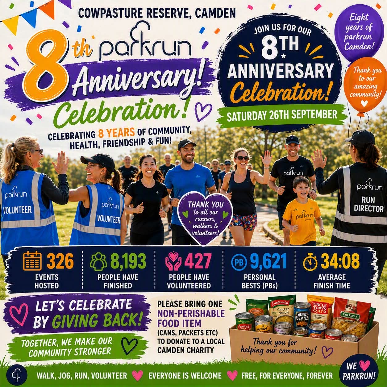 Parkrun 8th Anniversary